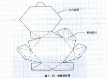 纸箱设计图